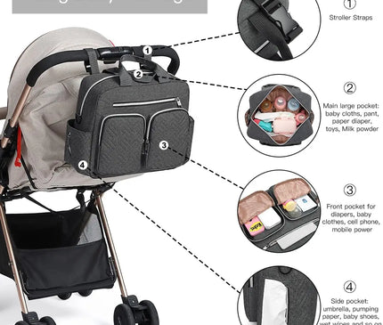 Sac Maternite Pratique Quilté Poches Isothermes