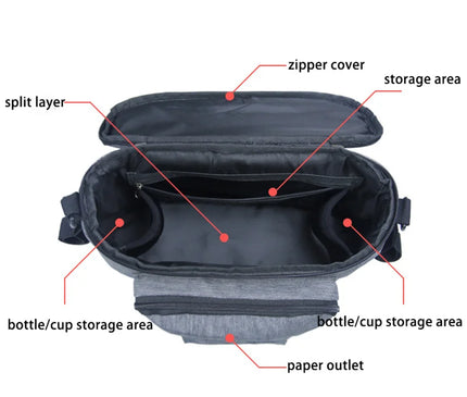Sac Maternite Organisateur Poussette Multifonctionnel