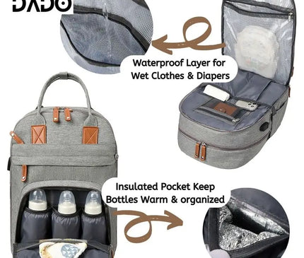 Sac Maternite à Dos Imperméable Station Langer